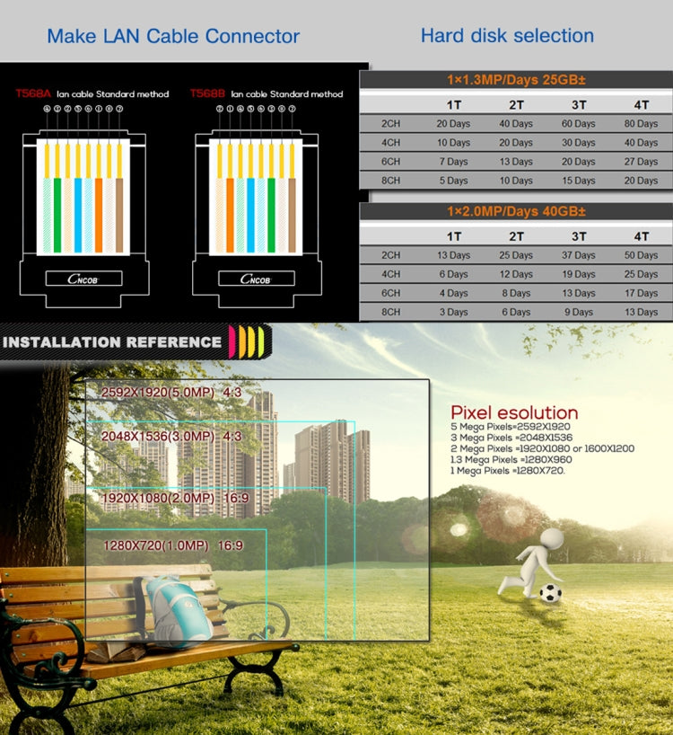 A4B5-Mini 4 Channel 720P 1.0 Mega Pixel 4 x Bullet AHD Cameras AHD DVR Kit, Support Night Vision / Motion Detection, IR Distance: 20m, A4B5-Mini Kit A4B5-Mini 4 Channel 720P 1.0 Mega Pixel 4 x Bullet AHD Cameras AHD DVR Kit, Support Night Vision / Motion Detection, IR Distance: 20m, A4B5-Mini Kit